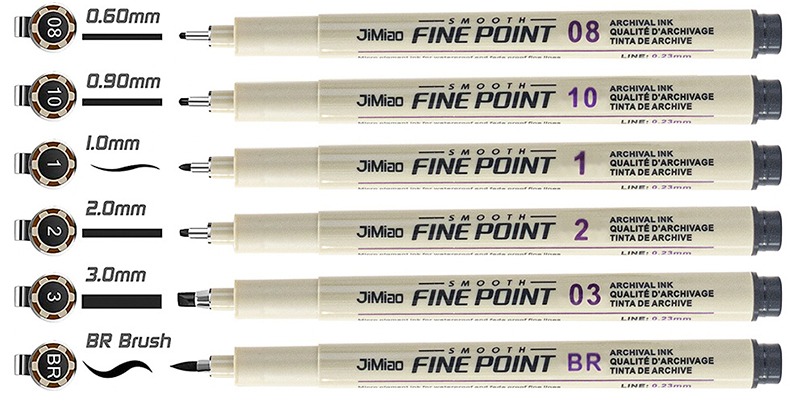 JiMiao Waterproof Needle Marker Pen