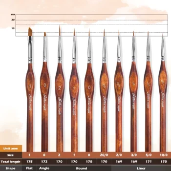 024-Miniature Paint Brushes for Fine Detailing