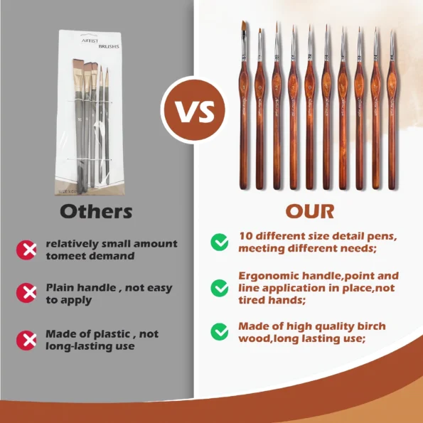 024-Miniature Paint Brushes for Fine Detailing