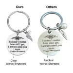 028-Mom Keychain Gift from Daughter or Son (3)