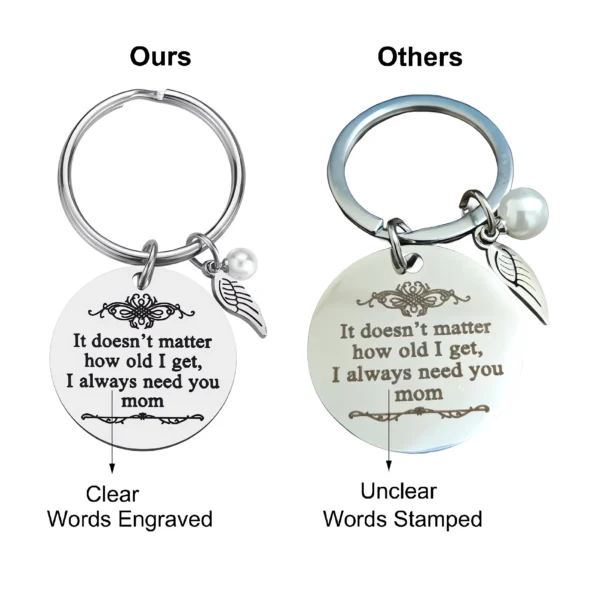 028-Mom Keychain Gift from Daughter or Son