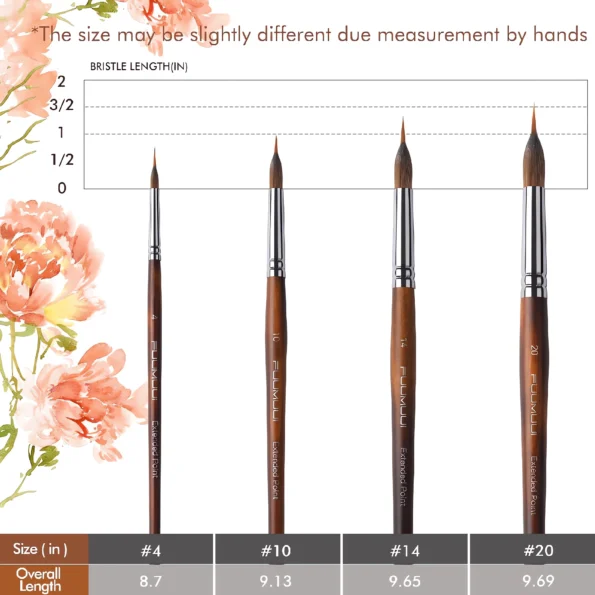 053-watercolor brushes professional