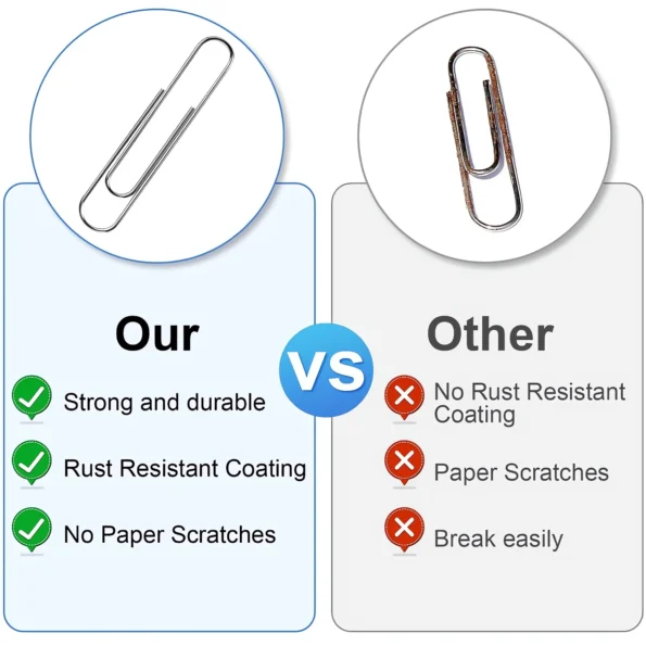 Large Paper Clips for Office and School Use