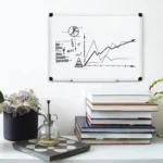 Magnetic Dry Erase Whiteboard with Aluminum Frame (8)