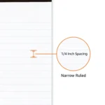 Narrow ruled white note pads for writing (2)