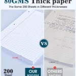 117-college ruled loose leaf paper (2)
