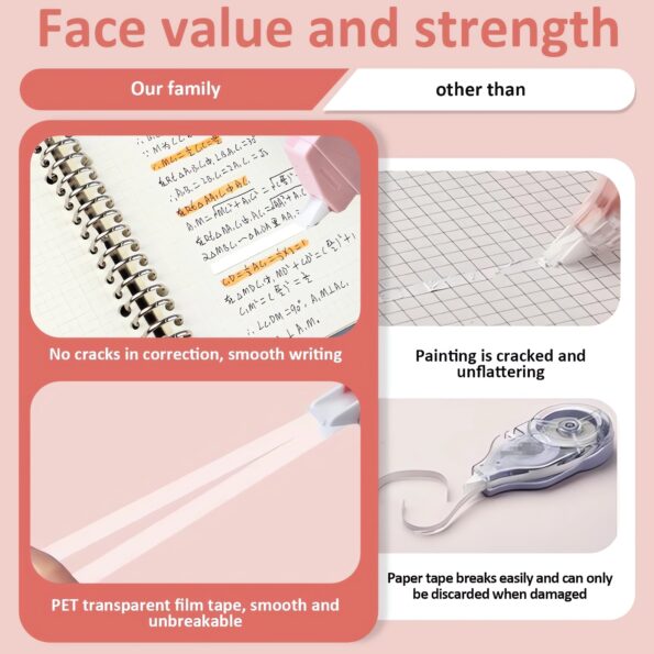 149-cute correction tape set