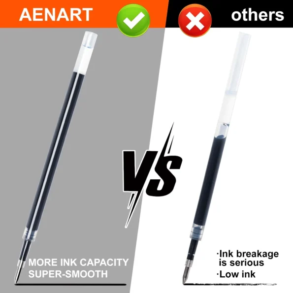 Black gel pens fine point