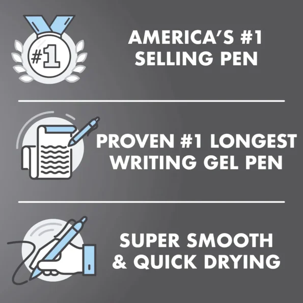 Premium Gel Roller Pens Fine Point Refillable
