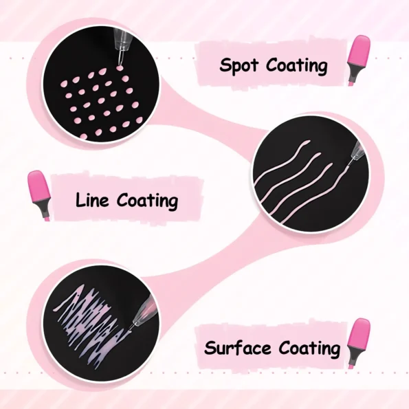 Quick drying glue pen for scrapbooking