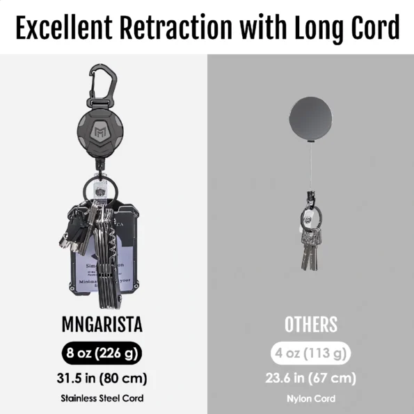 200-retractable keychain badge holder