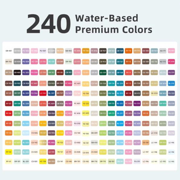 Direct Liquid Style Acrylic Marking Pen Set-240colors-8