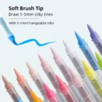 Direct Liquid Style Acrylic Marking Pen Set-96colors,1-2,9