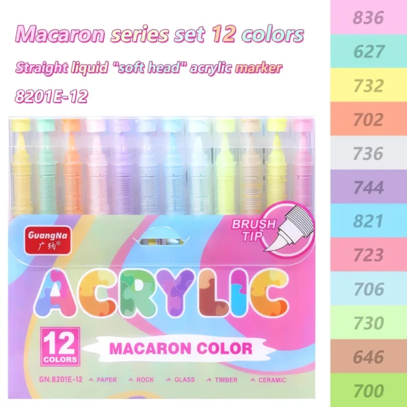 Direct liquid type propylene pen set-8201E-12-11