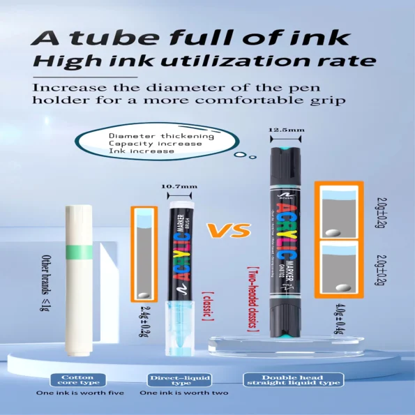 Double-headed direct-flow single-color acrylic pen set-18