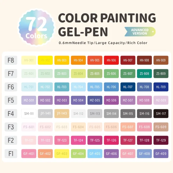 Drawing Journal Pen Set 72-2