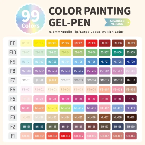 Drawing Journal Pen Set 99 -2