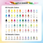 Acrylic-Paint-Marker-Set-72-Colors-Brush-Tip-1